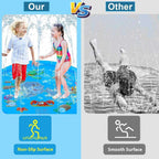 KiddieWink™  Inflatable Splash Sprinkler Mat (100cm) For Kids